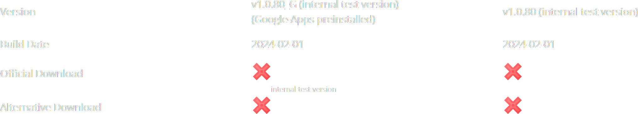internal_test_version
