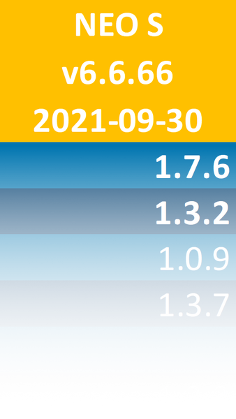 NEO-S_v6.6.66_2021-09-30