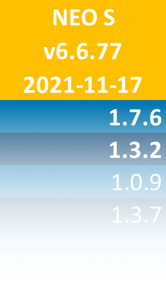 NEO-S_v6.6.77_2021-11-17