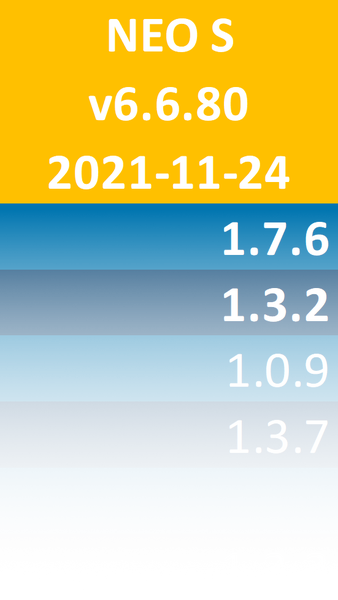 NEO-S_v6.6.80_2021-11-24