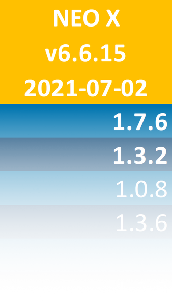 NEO-X_v6.6.15_2021-07-02