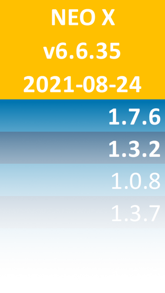 NEO-X_v6.6.35_2021-08-24