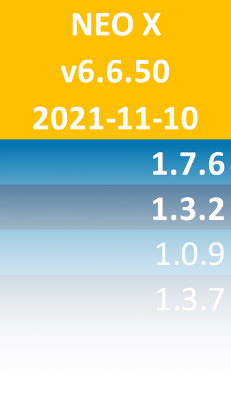 NEO-X_v6.6.50_2021-11-10