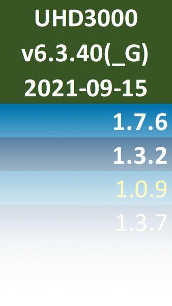 UHD3000_v6.3.40_G_2021-09-15-stable