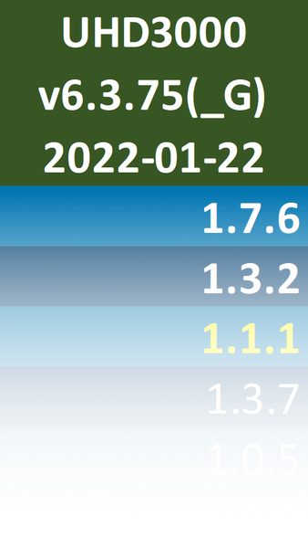 UHD3000_v6.3.75_G_2022-01-22-stable