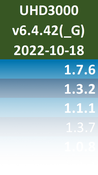 UHD3000_v6.4.42_G_2022-10-18-stable