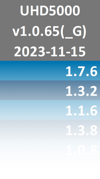 UHD5000_v1.0.65_G_2023-11-15-apha
