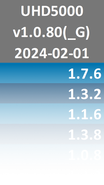 UHD5000_v1.0.80_G_2024-02-01-alpha