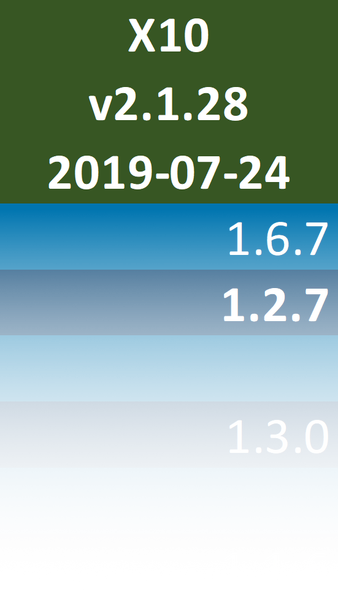 X8_v2.1.28_2019-07-24-stable