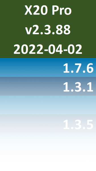 X20-Pro_v2.3.88_2022-04-02-stable