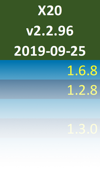 Z1000_v2.2.96_2019-09-25-stable