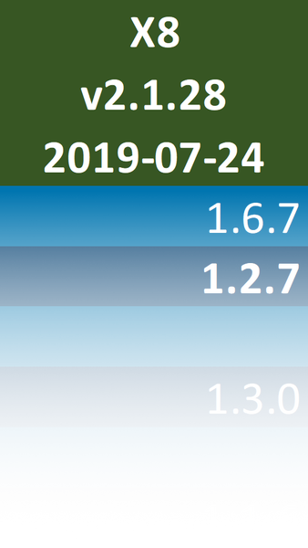 X8_v2.1.28_2019-07-24-stable