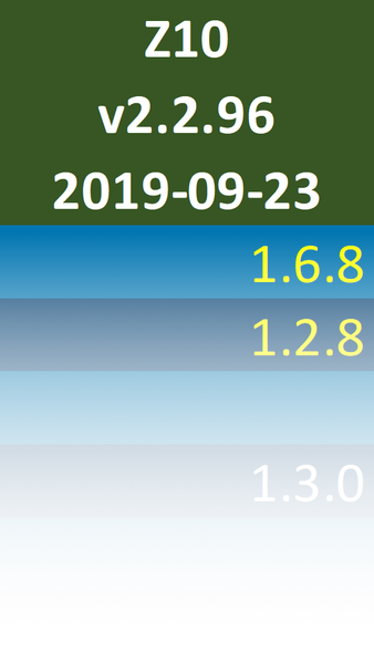 Z10_v2.2.96_2019-09-23-stable