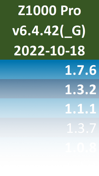 Z1000 Pro_v6.4.42_G_2022-10-18-stable