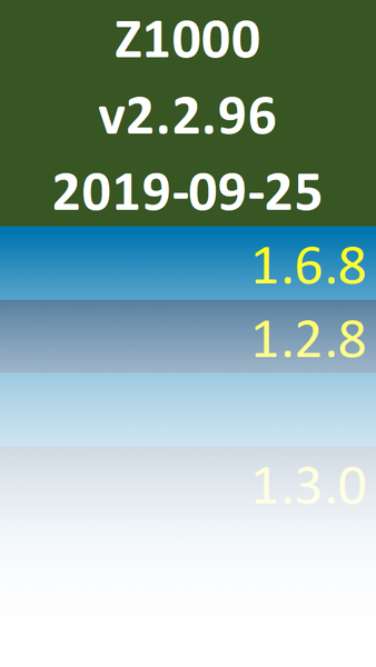 Z1000_v2.2.96_2019-09-25-stable