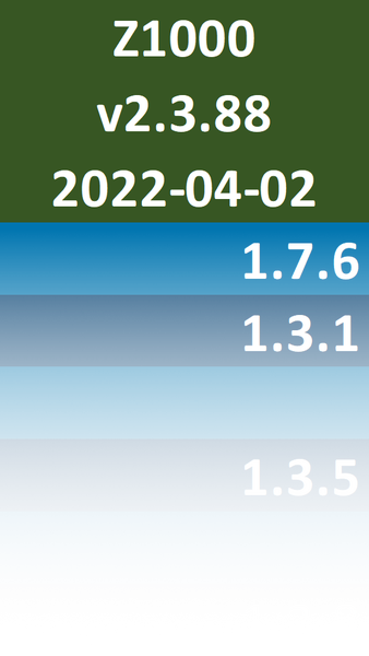Z1000_v2.3.88_2022-04-02-stable