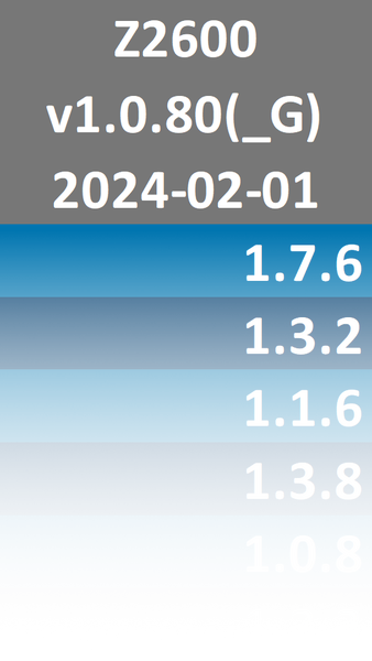 Z2600_v1.0.80_G_2024-02-01-alpha