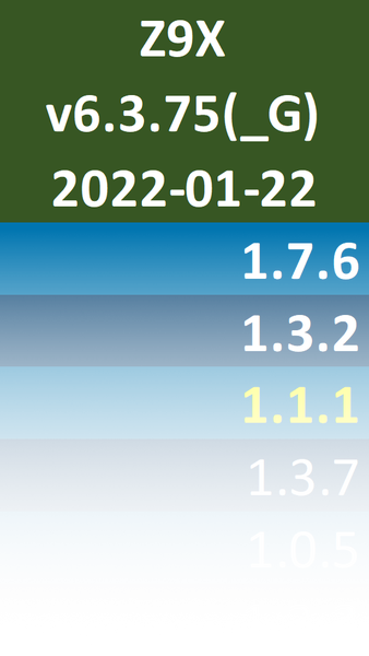 Z9X_v6.3.75_G_2022-01-22-stable